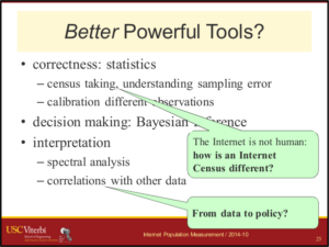 Can we improve the mathematical tools we use to measure and understand the Internet?