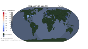 Global network outages on 2014-08-27 during the Time Warner event in the U.S.