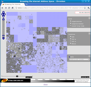 a view of round-trip times to each address