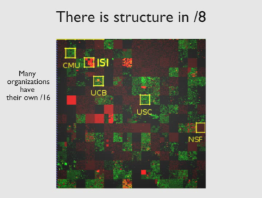 /16 blocks, including several universities and NSF