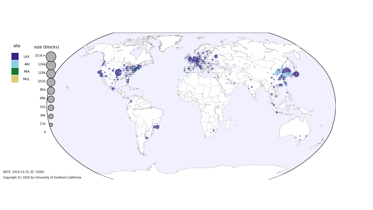 with three old sites, 2019-12-15