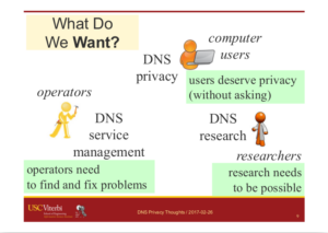 A slide from the [Heidemann17a] talk, looking at what different DNS stakeholders may want.