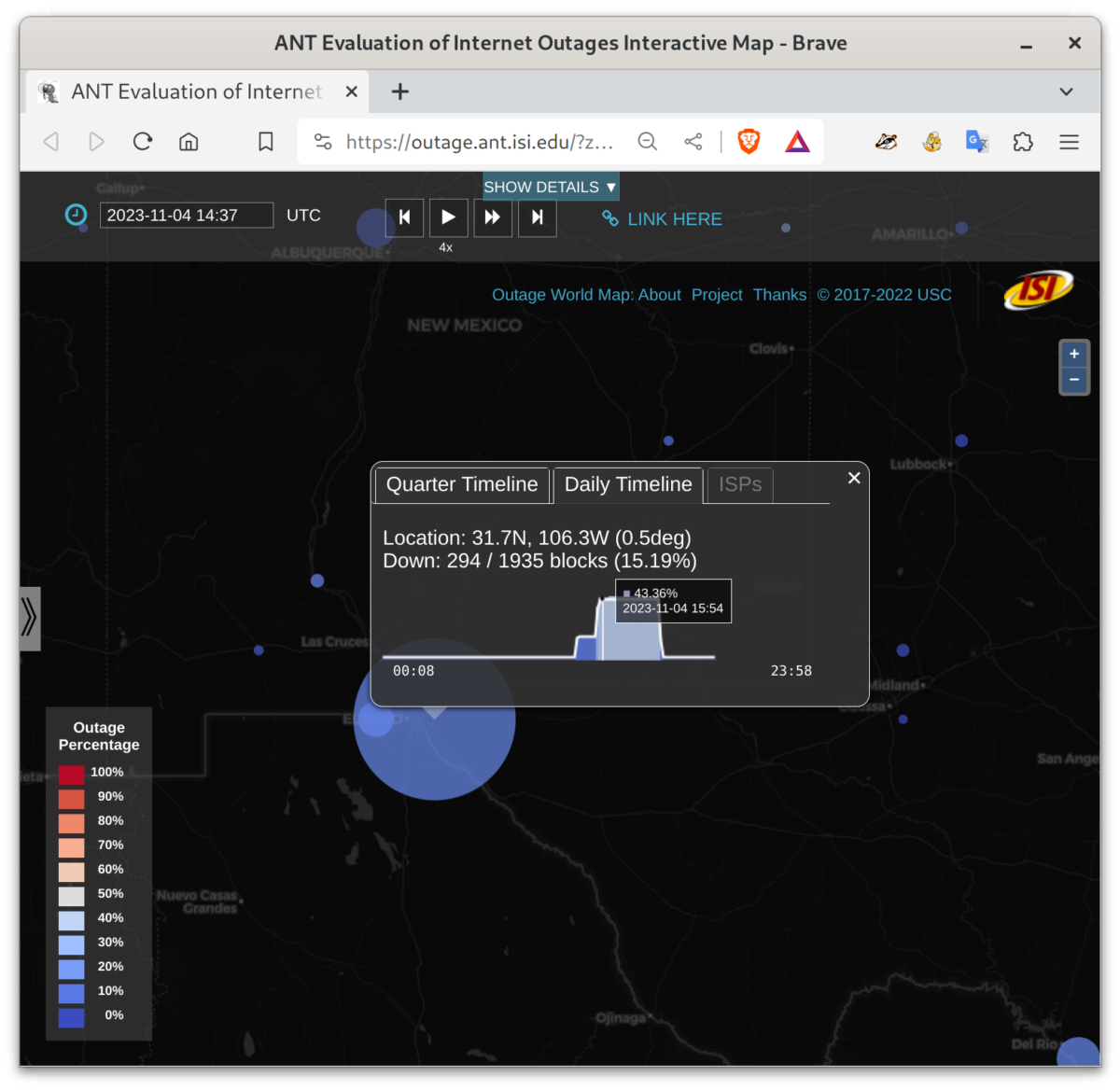 Large Outage Around El Paso, Texas ANT Research News
