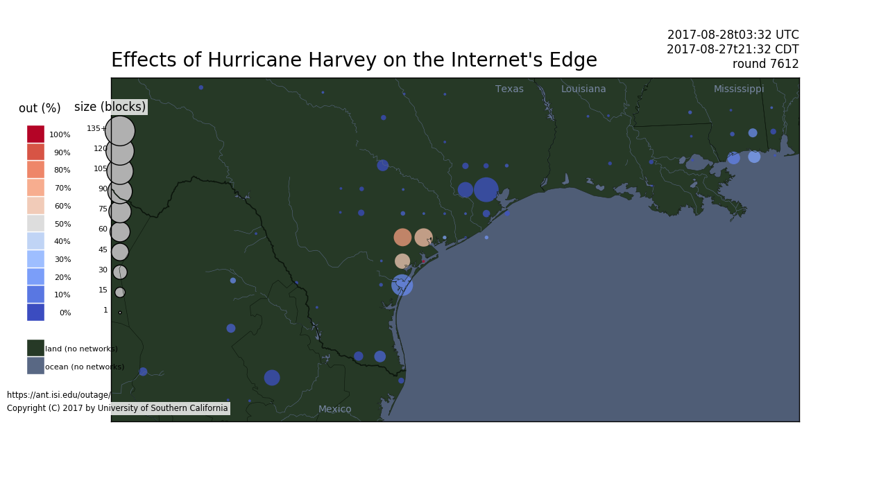 Harvey Outages, 2017-08-28t03:32Z,  round 7612